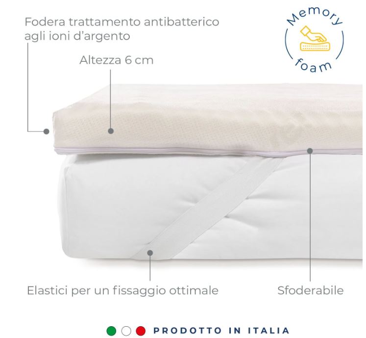 CALEFFI Topper Memory 160 x190 cm + 6 cm h Bianco Matrimoniale